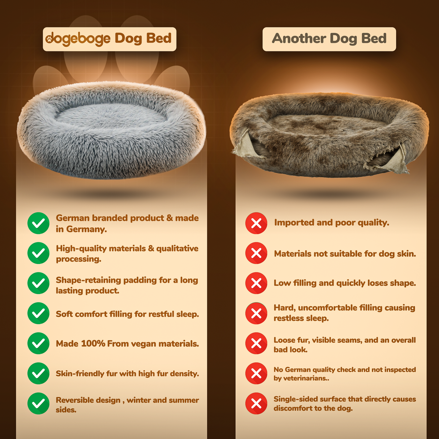DogeBoge® Dog Bed